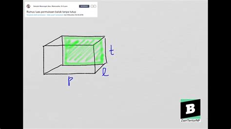 Rumus Luas Permukaan Kubus Tanpa Tutup Cara Golden - IMAGESEE