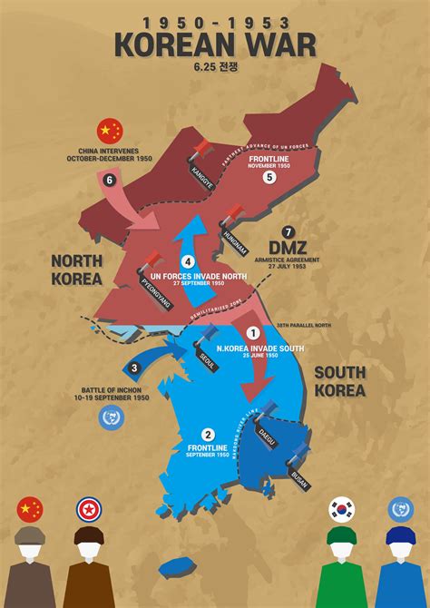 Korean War 38th Parallel Map