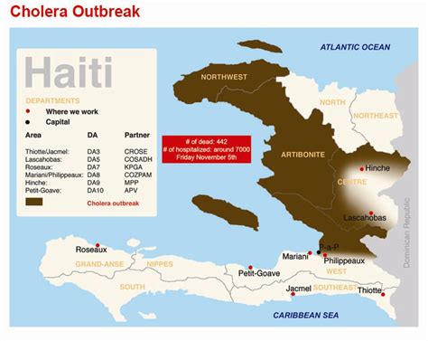 Haiti cholera outbreak - lesson ideas and learning resources | ActionAid UK