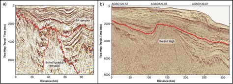 (a) Igneous intrusion imaged in GA Coastal S.S. measuring at ∼40 km ...