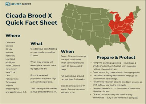 Get Ready: Cicada Invasion Coming Sooner Than Expected - Farmers' Almanac - Plan Your Day. Grow ...