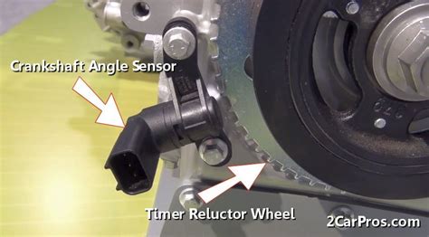 How Crankshaft Sensors Work Explained in Under 5 Minutes