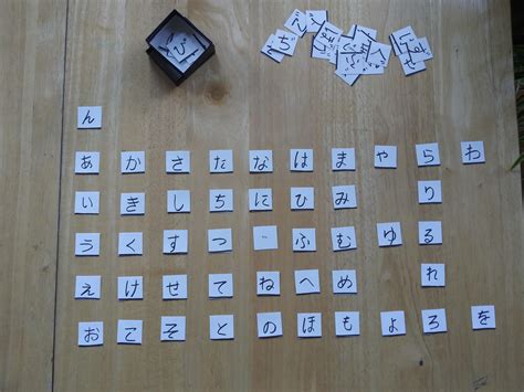 Hiragana Flashcards Printable - prntbl.concejomunicipaldechinu.gov.co