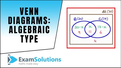 38 venn diagram mathematics examples - Diagram For You