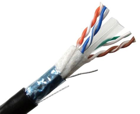 Cat 6 STP LAN Cable – C.B.Electronics