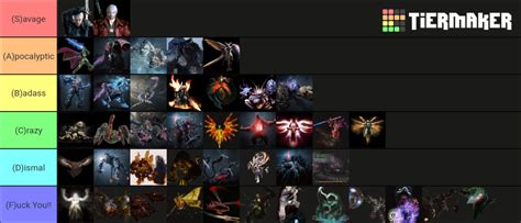 DMC Bosses Tier List (Community Rankings) - TierMaker