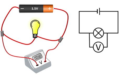 Voltmeter - Key Stage Wiki