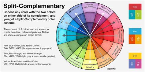 Split Complementary Color Scheme Clothes