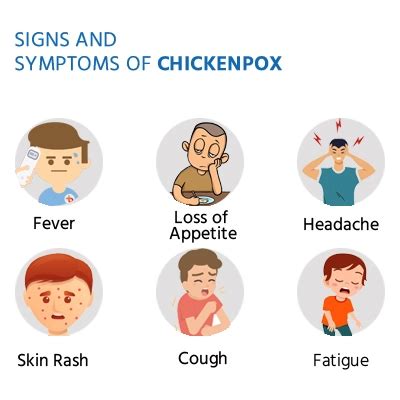 Chicken Pox: Stages, Symptoms, Causes, Treatment, Diagnosis