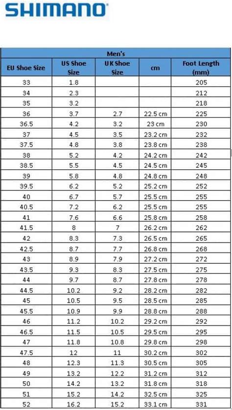 Shimano Cycling Shoes Size Chart (for both Men & Women)