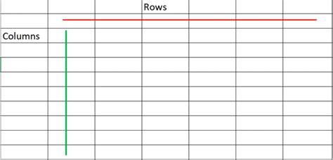 Column vs. Row | All Definitions & Differences | Still Education