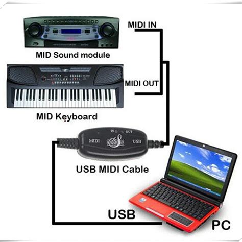 USB to Midi cable Lastest version built in driver USB IN OUT MIDI Interface Cable Converter PC ...