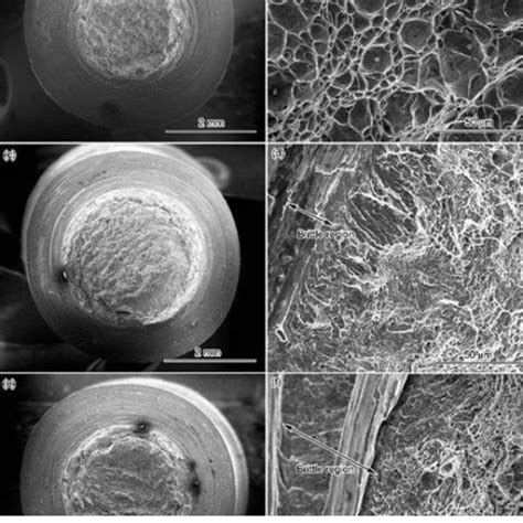 Brittle Fracture: Understanding the Causes and Prevention of Metal ...