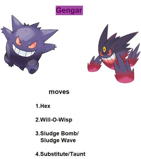 Gengar moves by RedDemonInferno on DeviantArt