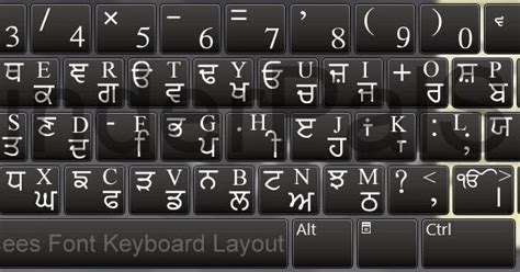 Punjabi Asees Font Keyboard