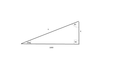 Triangle Calculator