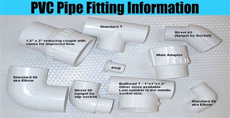 Dimensions Of Pvc Fittings