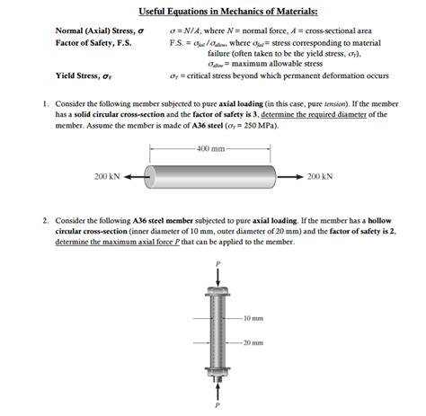 Useful Equations in Mechanics of Materials: Normal | Chegg.com