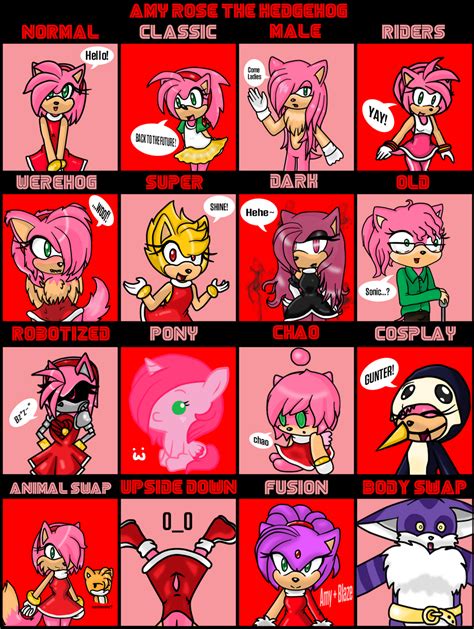 MIDLJD Meme: Amy Rose The Hedgehog by icefatal on DeviantArt