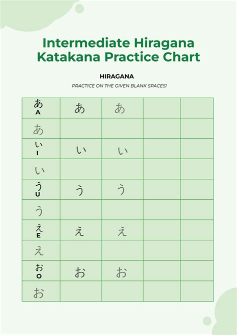 Hiragana Katakana Chart – NBKomputer