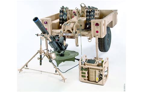 Picatinny provides Soldiers with quicker, safer mortar fire control system | Article | The ...