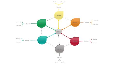 How to create a personal mind map about yourself easily?