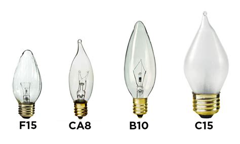 Light Bulb Shape Guide: Chandelier — 1000Bulbs Blog