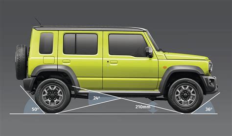 Finally! Maruti Suzuki Jimny 5 Door Revealed At Auto Expo 2023