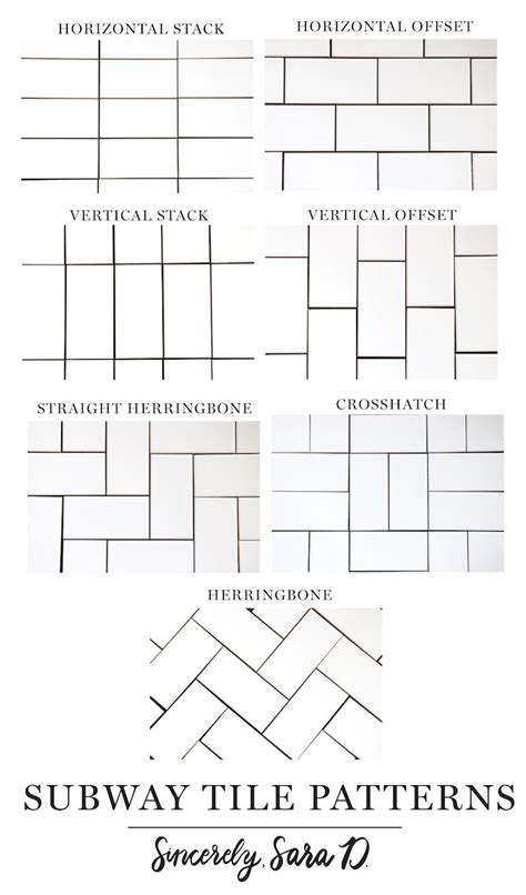 7 Different Subway Tile Patterns - Sincerely, Sara D. | Home Decor ...