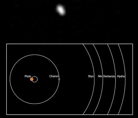 NASA Spacecraft Observes Pluto’s Smallest Moon Styx