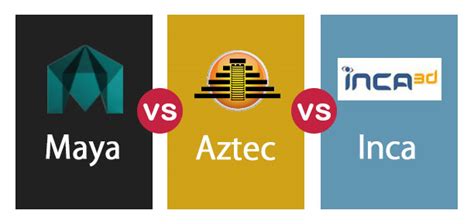 Maya vs Aztec vs Inca | Find out the Top 5 Differences and Comparison