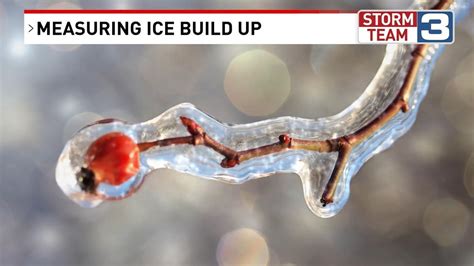 How to measure ice accretion