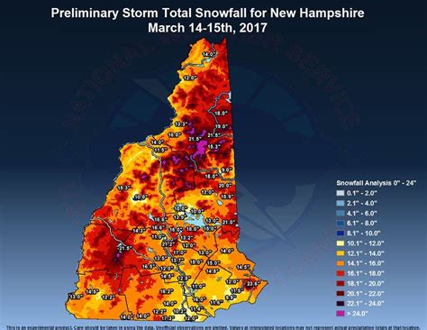 How Much Snow Did Winter Storm Stella Deliver to Portsmouth? | Portsmouth, NH Patch