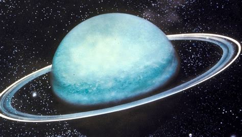 How to Make a Model of the Planet Uranus | Sciencing