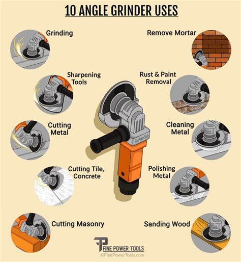 10 Angle Grinder Uses. How to Use this Versatile Tool Safely