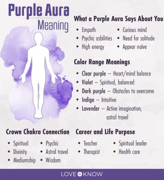 Purple Aura Meaning | LoveToKnow