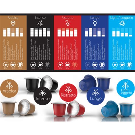 "Discover the Best Nespresso Pods for Your Morning Coffee Routine ...