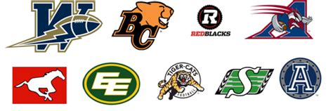 The Blair Necessities: 2016 CFL Free Agents