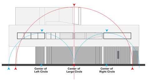 GOLDEN RATIO IN ARCHITECTURE