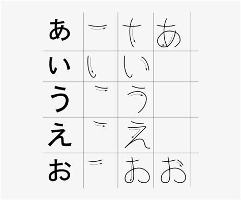 Hiragana Stroke Order Chart