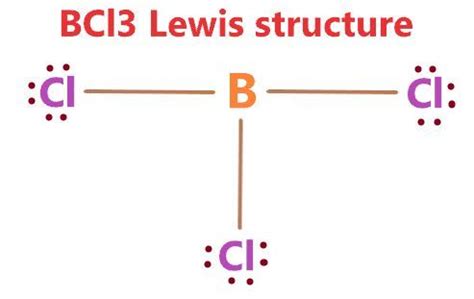 Boron trichloride (BCl3) lewis dot structure, molecular geometry, polar ...