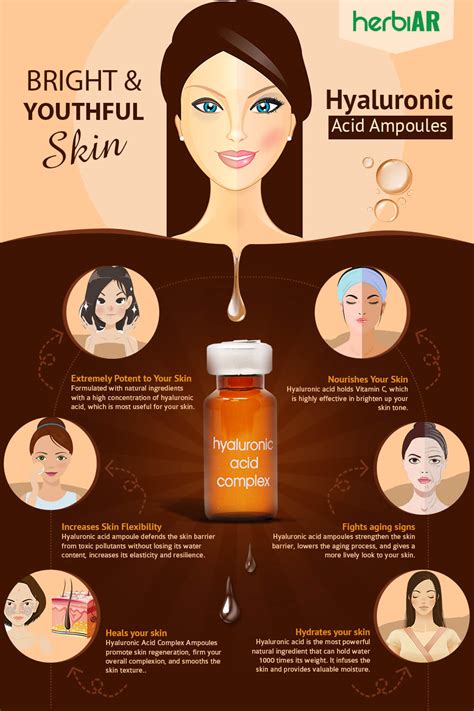 Hyaluronic Acid Ampoule Benefits [INFOGRAPHIC] - Infographic Plaza