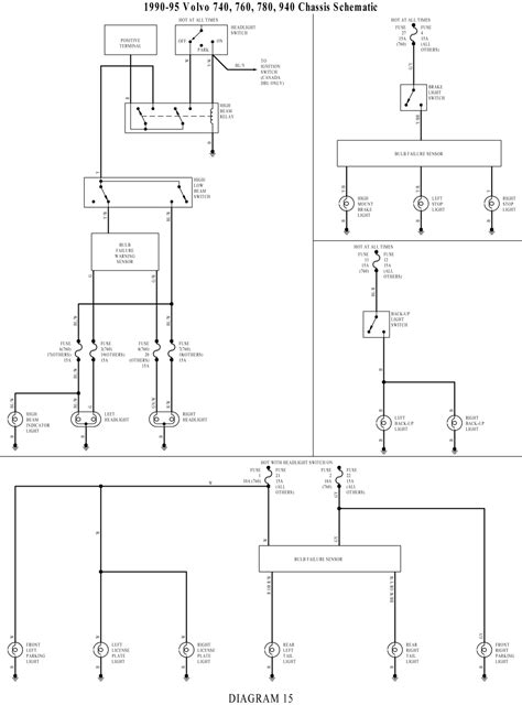 Semi Truck Tail Light Wiring Diagram Pdf - Wiring Diagram