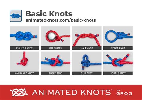 Basic Knots | Learn How to Tie Basic Knots using Step-by-Step Animations | Animated Knots by Grog