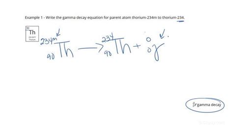 How to Write Nuclear Equations for Gamma Decay | Chemistry | Study.com