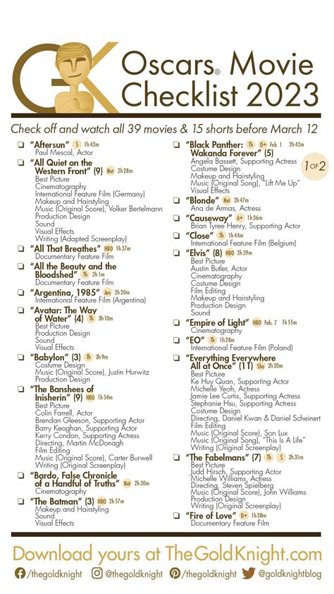 Oscars 2023: Download our printable movie checklist | Oscar movies ...