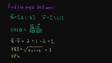 Finding Angle Between Two Vectors - slidesharetrick