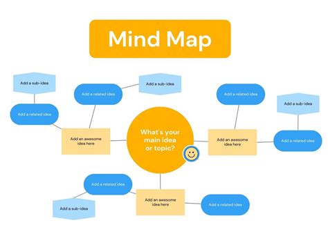 Free Mind Map Maker - Online Mind Mapping Examples🕤 Explore o universo de entretenimento e ...