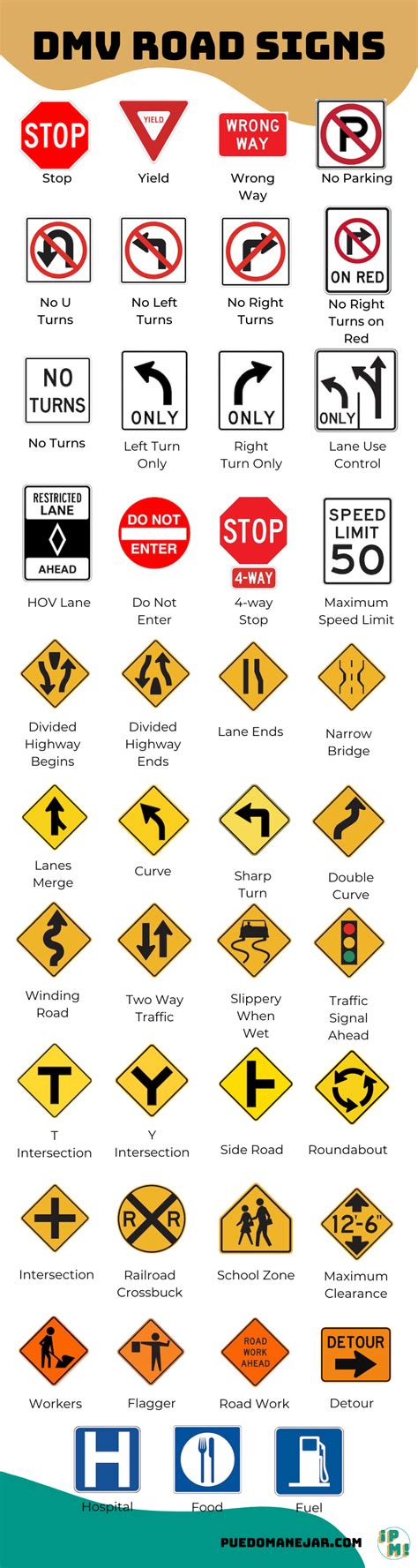 USA Traffic Signs, Road Signs Test Flash Cards, DMV Permit, 58% OFF