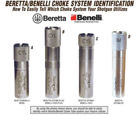 Beretta MobilChoke Flush Gauge Nickel Plated Choke Tubes, 52% OFF